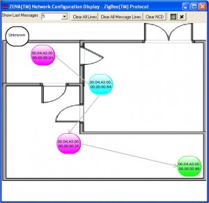 Zena Sniffer Network Configuration Display